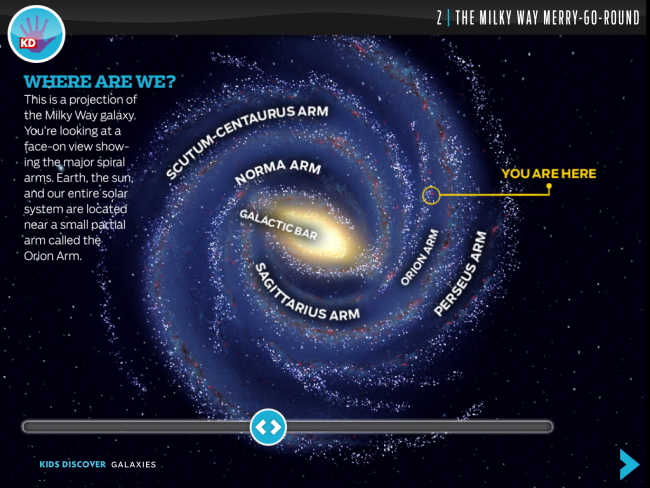 Galaxies for iPad - Kids Discover apple diagram app 