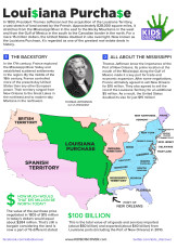 Louisiana purchase dbq essay