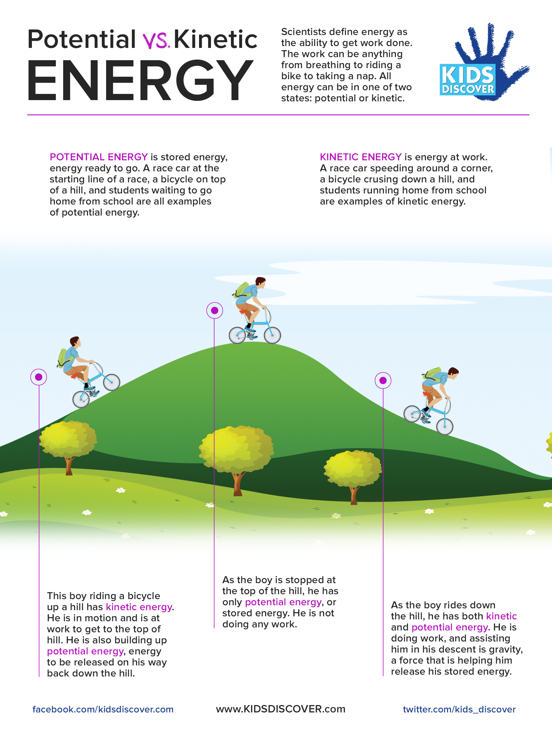 kinetic and potential energy video